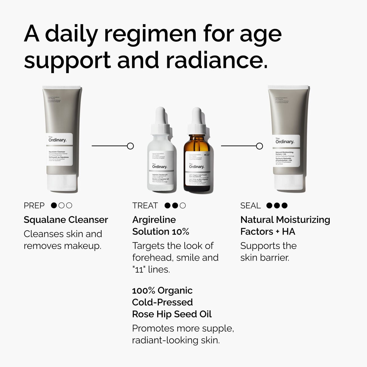 argireline-solution-10-l4 FY25-D41247-ORD-Web-Argl-10pct-1x1-EN-5.jpg