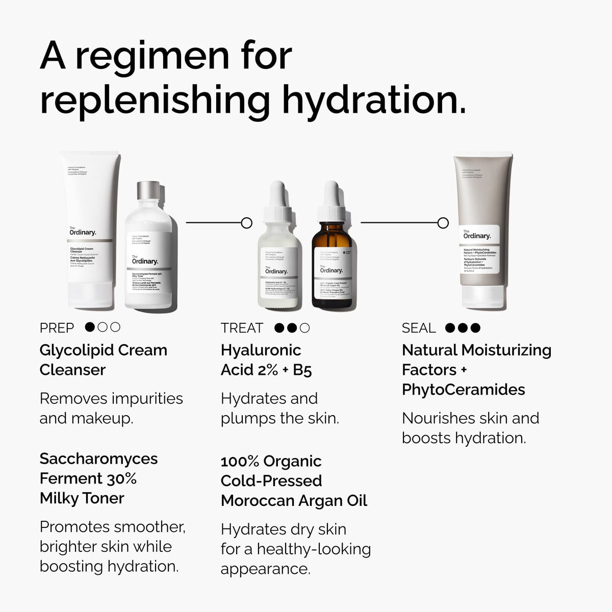 100-organic-cold-pressed-moroccan-argan-oil-e2 FY25-D41247-ORD-Web-PDP-100-Argan-Oil-1x1-EN-5.jpg