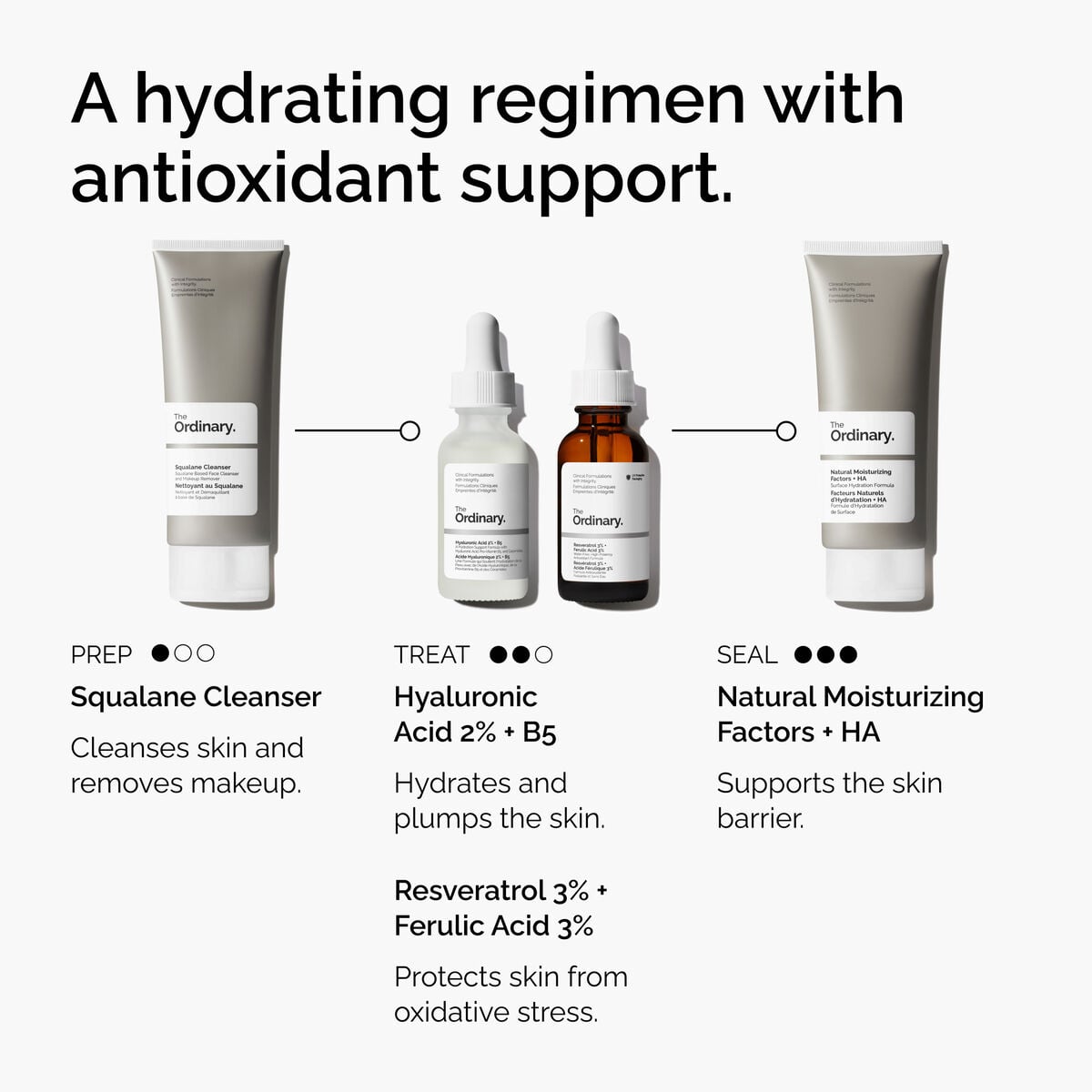 resveratrol-3-ferulic-acid-3-j1 FY25-D41247-ORD-Web-PDP-Res-3pct-Frlc-1x1-EN-5.jpg