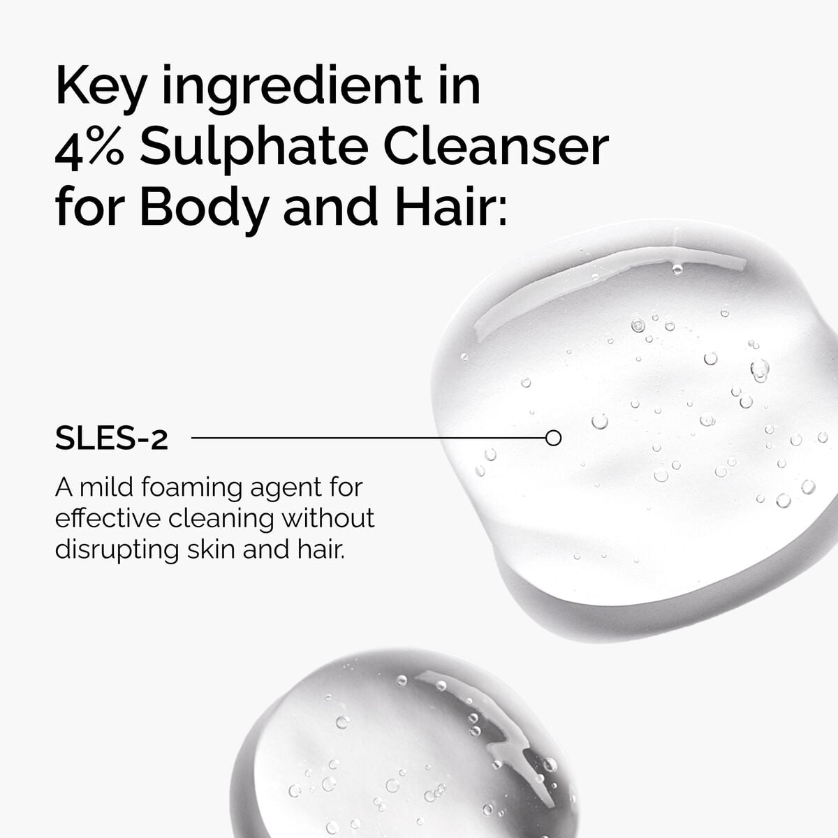 sulphate-4-cleanser-for-body-and-hair-j7 FY25-D41247-ORD-Web-PDP-Sul-Clnsr-1x1-EN-2a.jpg