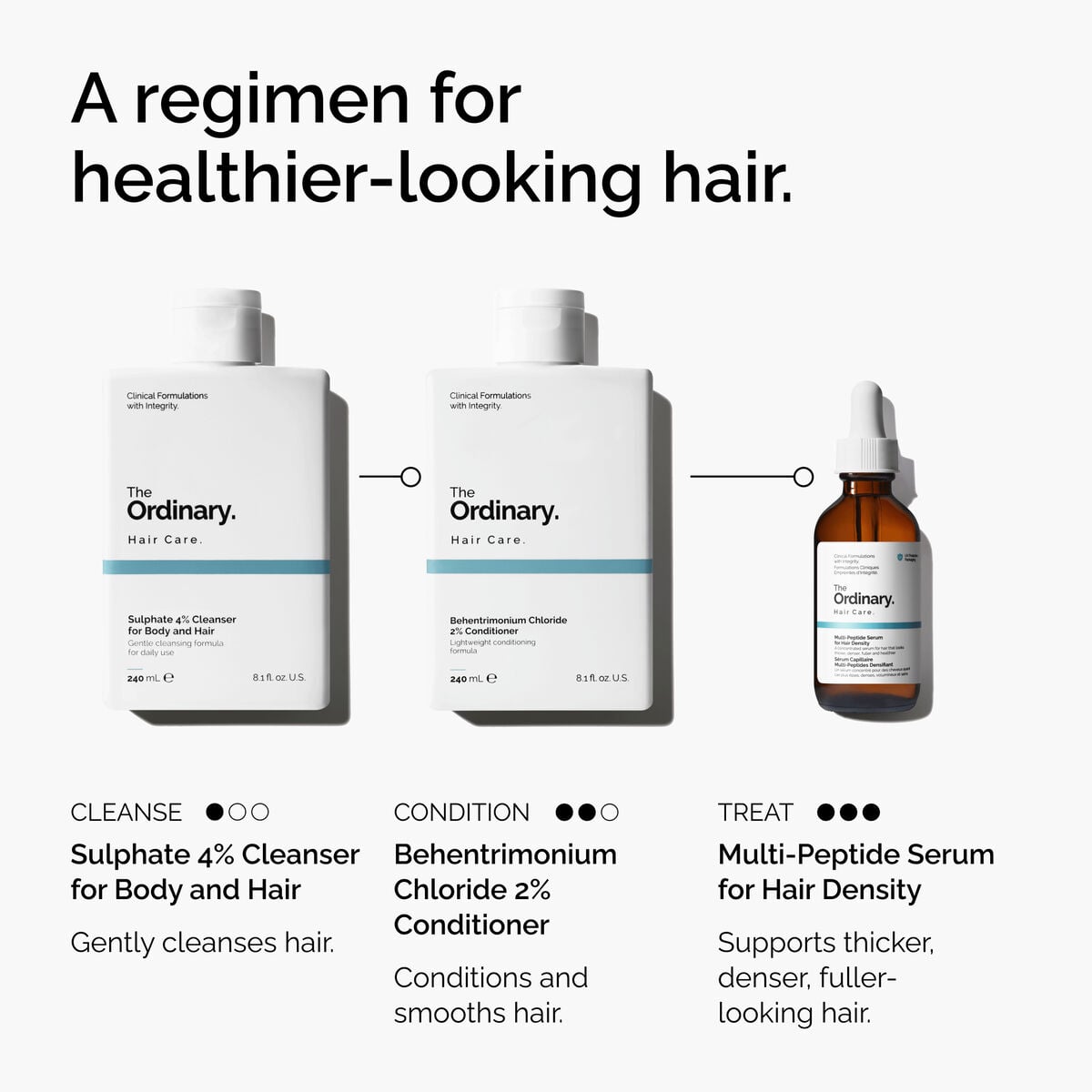 sulphate-4-cleanser-for-body-and-hair-j7 FY25-D41247-ORD-Web-PDP-Sul-Clnsr-1x1-EN-5.jpg