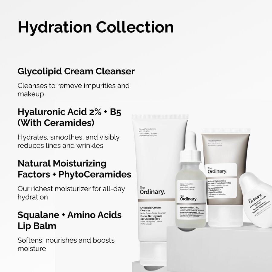 the-hydration-collection-k7 ORD-Hydration-Benefits-Graphic.jpg