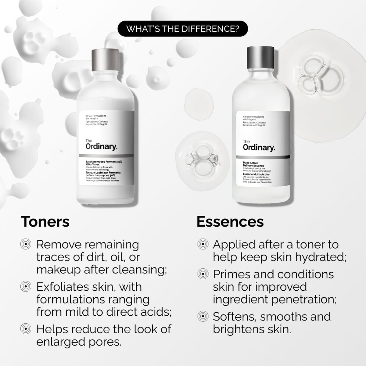 multi-active-delivery-essence-m3 ORD-MADE-Essence-vs-Toner-Infographic.jpg