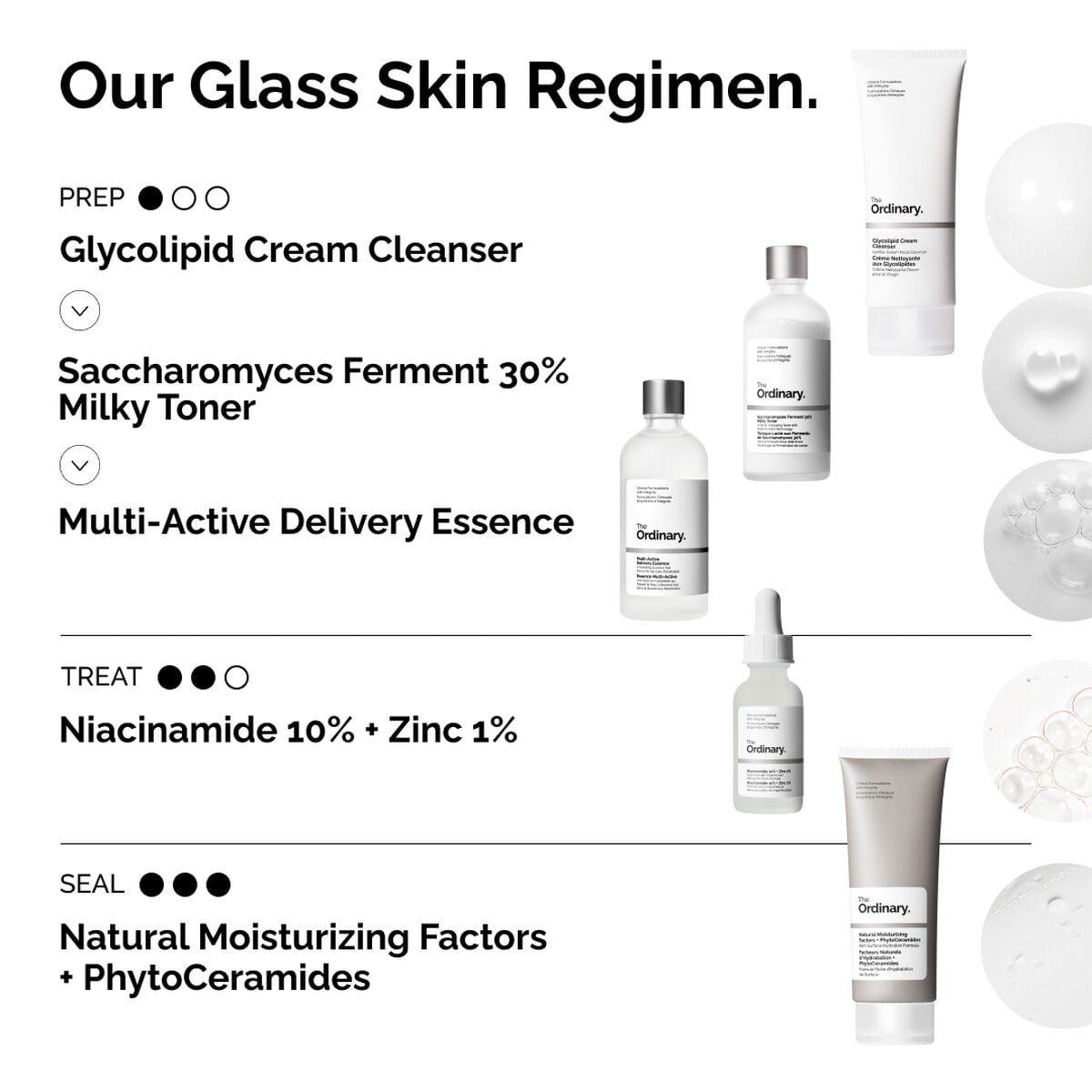 multi-active-delivery-essence-m3 ORD-MADE-Regimen-2.jpg