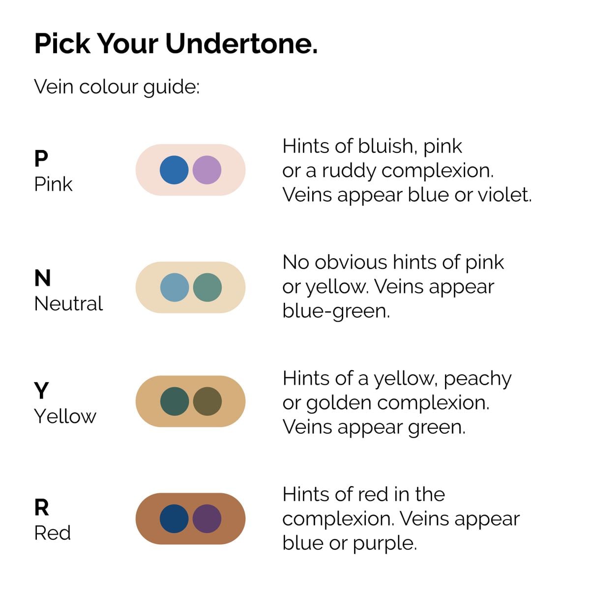serum-foundation-r5 ORD-Web-PDP-Pick-Your-Serum-Foundation-Graphic_Frame-02.jpg