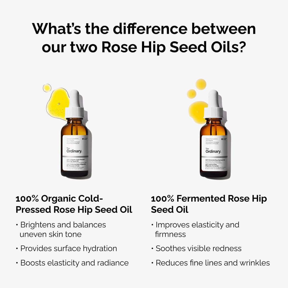 100-fermented-rose-hip-seed-oil-m4 fermented-rose-hip-vs-organic-rose-hip-graphic.jpg