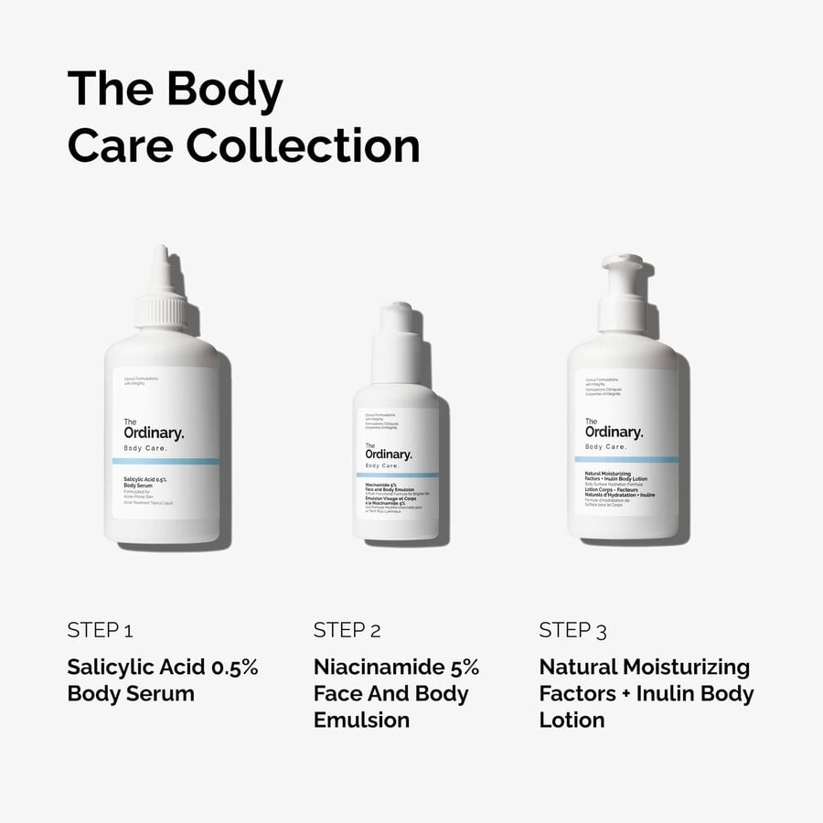 the-body-care-collection-q2 ord-body-care-collection-order-of-application-graphic.jpg