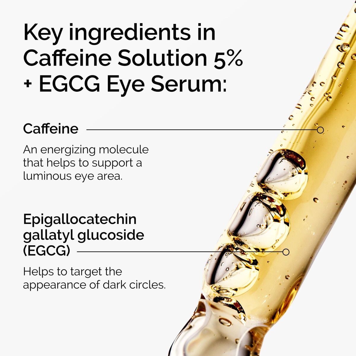 caffeine-solution-5-egcg-eye-serum-t8 ord-caffeine-5pct-egcg-eye-serum-key-ingredients-updated-graphic.jpg