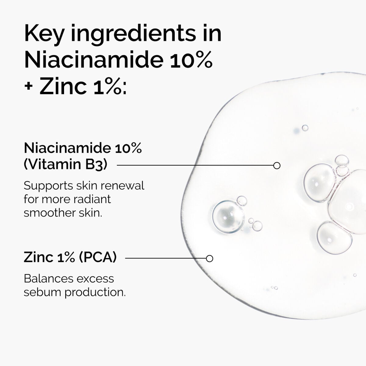 niacinamide-10-zinc-1-w0 ord-niacinamide-zinc-blemish-ingredients-graphic.jpg