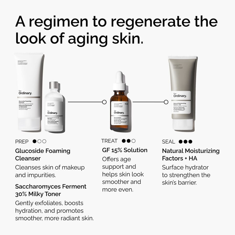 the-refine-and-regenerate-collection-x1 ord-refine-regenerate-collection-regimen-graphic.jpg
