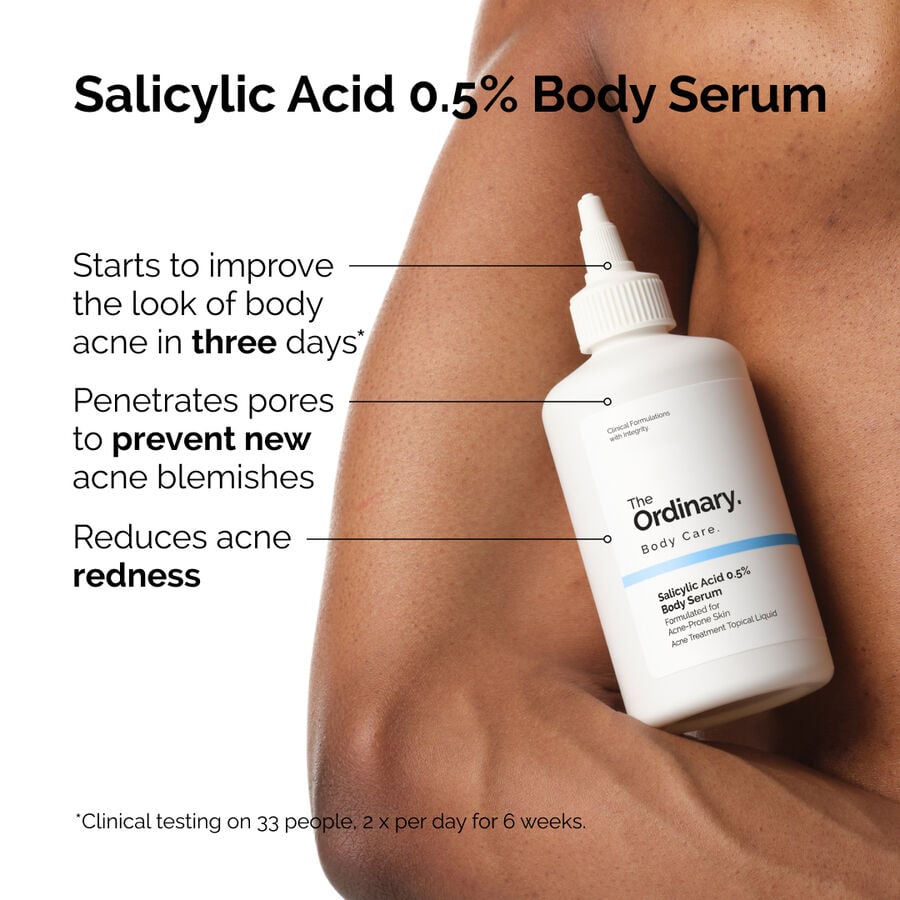 the-body-care-collection-q2 ord-salicylic-05-body-serum-otc-benefits-infographic.jpg